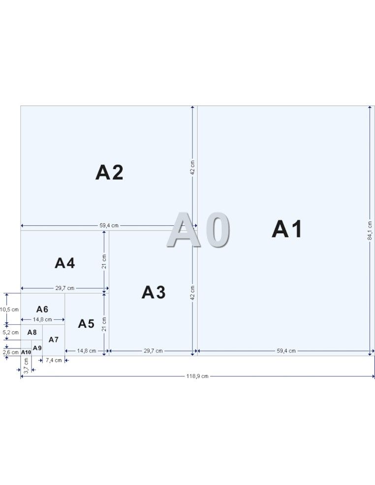 Metacrilat colada transparent 2 mm