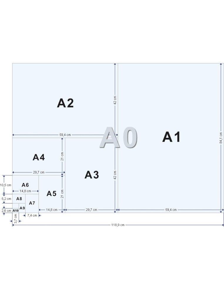 Metacrilat colada transparent 5 mm