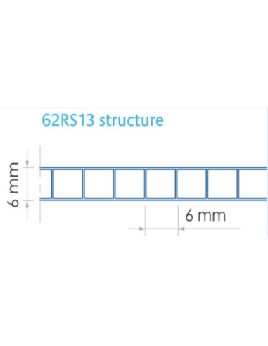 Policarbonat cel·lular incolor 6 mm